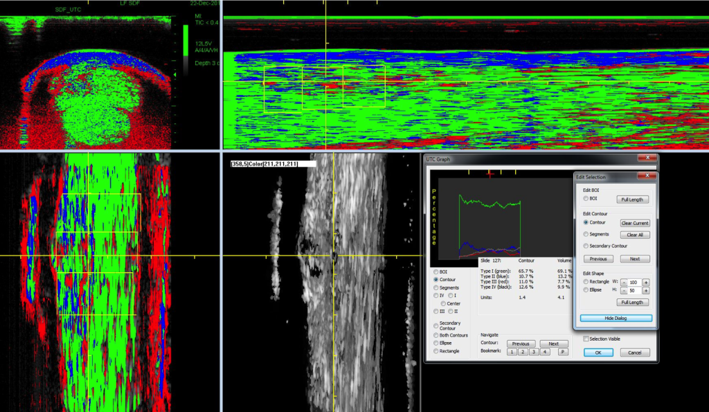UTC met kleurcodering